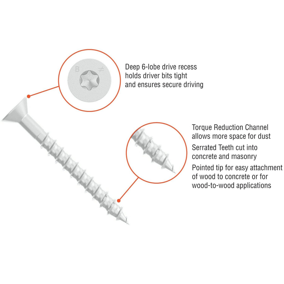 White Titen turbo screw specs