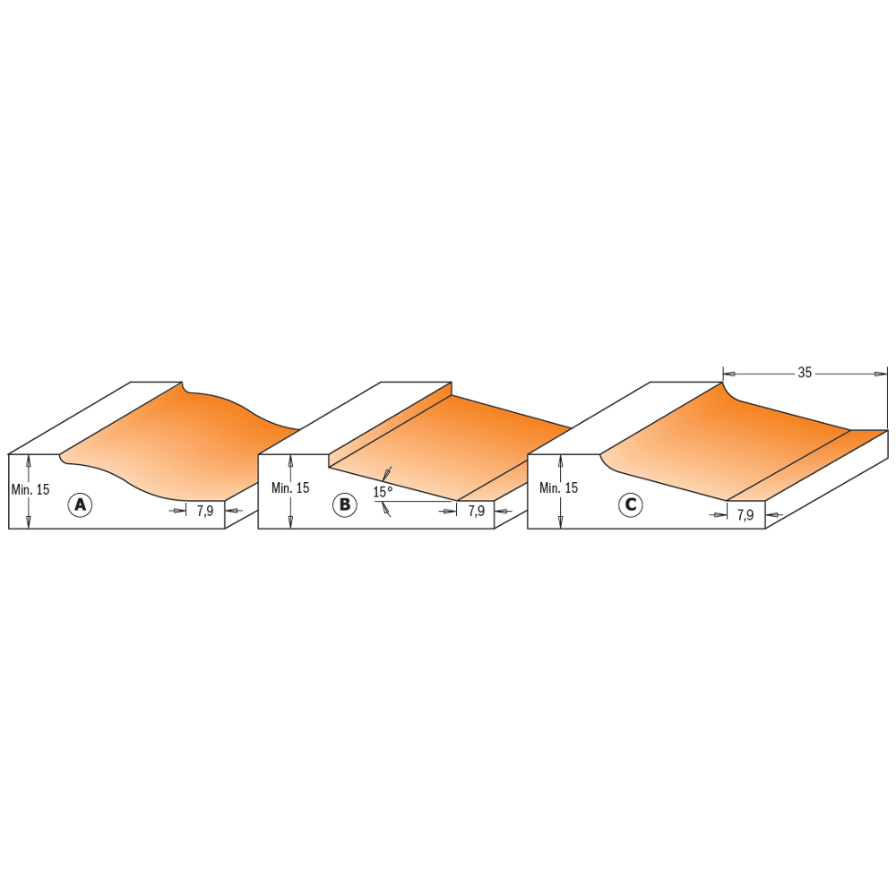 CMT 890.506.11 Horizontal Raised Panel Bit 3-1/2-Inch Diameter 1/2-Shank