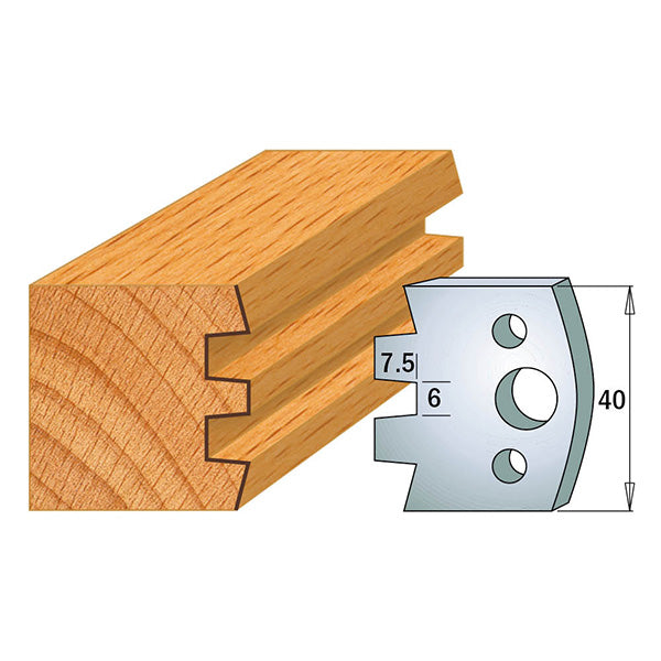 CMT 690.114 Profile Knives For Insert Shaper System 1-37/64" x 5/32" (40x4mm) 2Pk