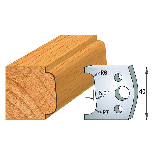 CMT 690.002 Profile Knives For Insert Shaper System 1-37/64" x 5/32" (40x4mm) 2Pk