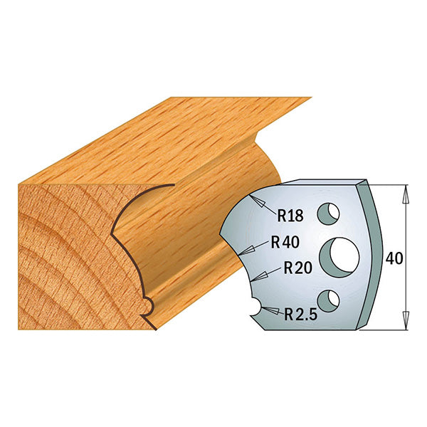 CMT 690.123 Profile Knives For Insert Shaper System 1-37/64" x 5/32" (40x4mm) 2Pk