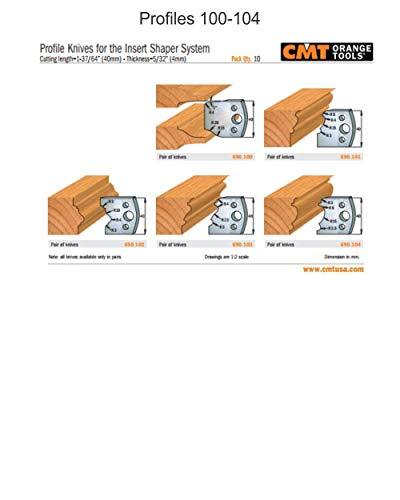 CMT 690.120 Profile Knives For Insert Shaper System 1-37/64" x 5/32" (40x4mm) 2Pk