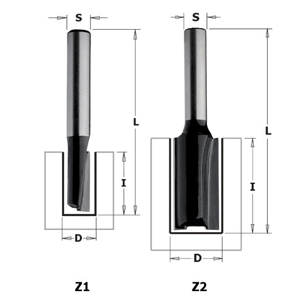 CMT 81103 Contractor Straight Bit 1/8" x 5/16" S=1/4"