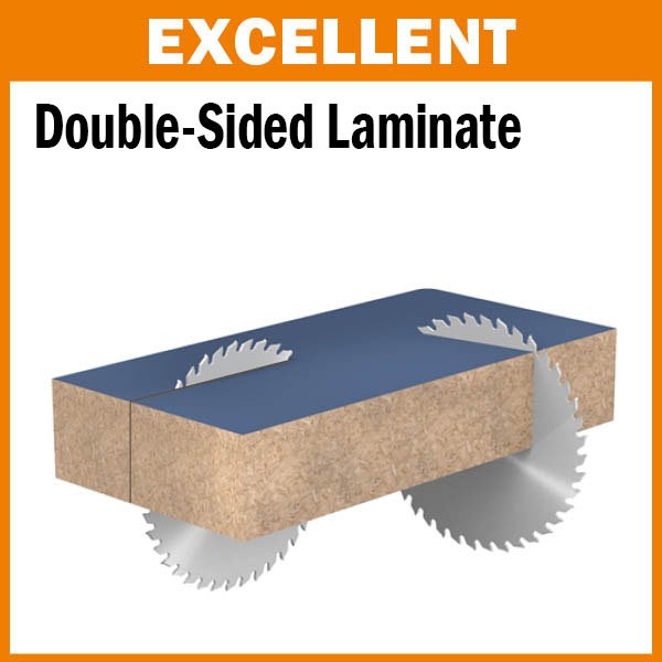 CMT 288.215.42T Scoring Blade 215 x 4.3 - 5.5 x 50