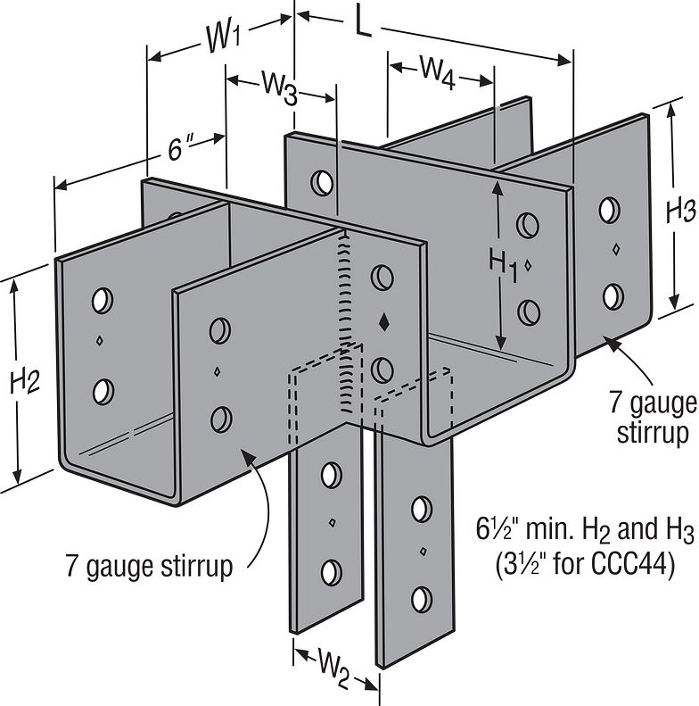 Simpson CCC Cross Column Cap, Multiple-Beam, Bolted Column Cap