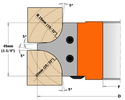 CMT 695.004.15 Pair of knives for CMT Multiradius Cutter Head 19/32-Inch & 25/32-Inch Radius;