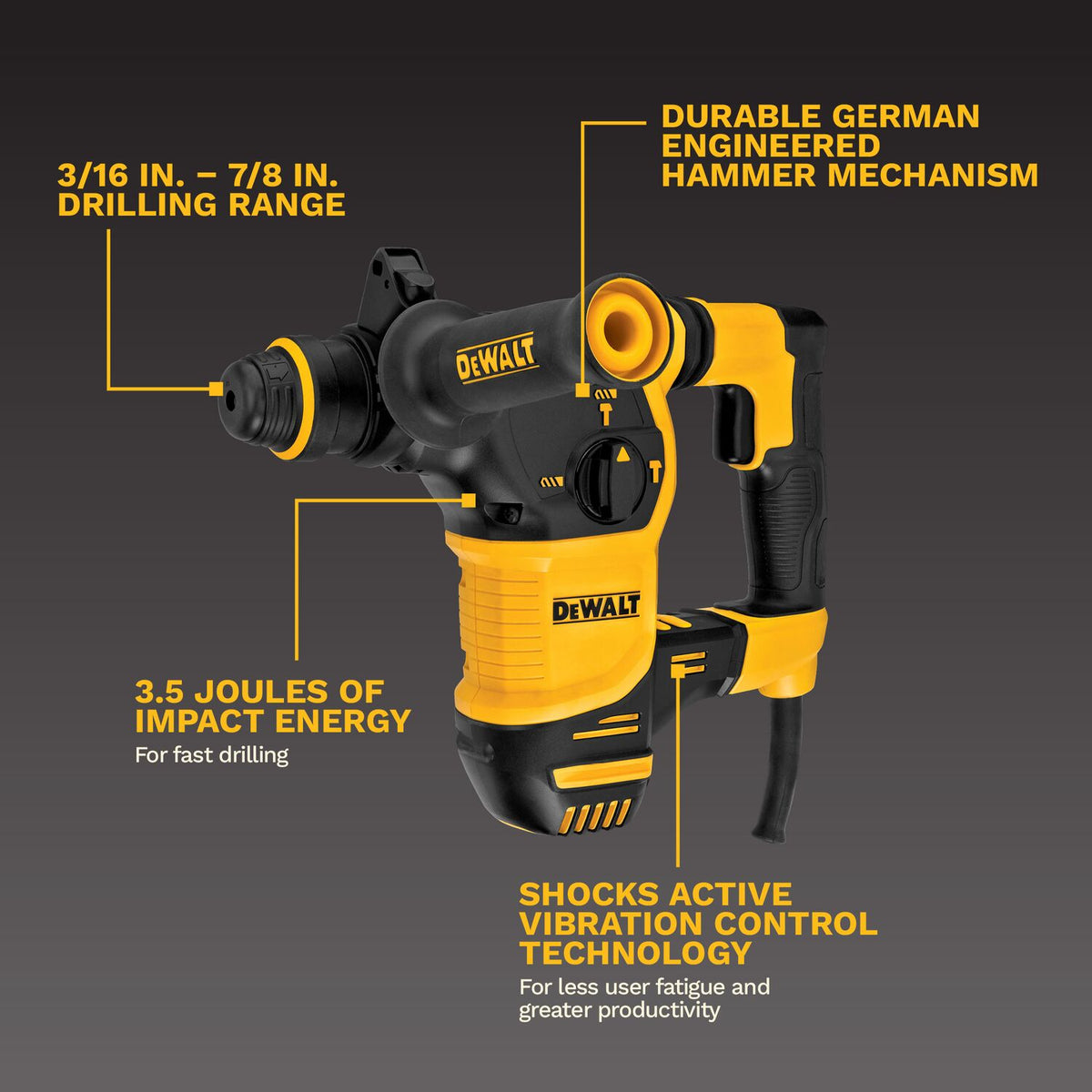 DeWALT 1-1/8" (28 mm) SDS Plus Rotary Hammer Kit D25333K