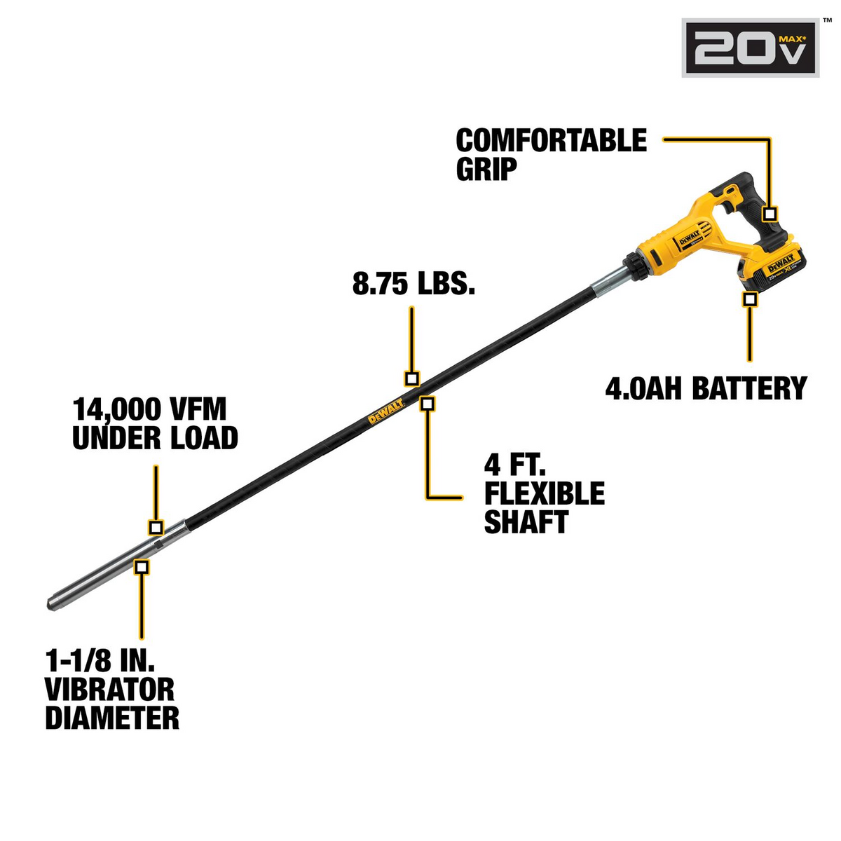 DeWALT 20V Max Concrete Pencil Vibrator Kit DCE531M1