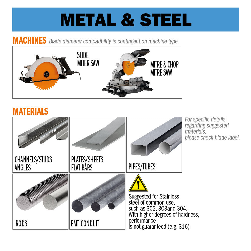 CMT Blade for Metal and Steel