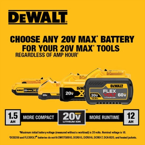 DeWALT 20V MAX 5.0Ah Starter Kit with 2 batteries & Charger DCB205-2C