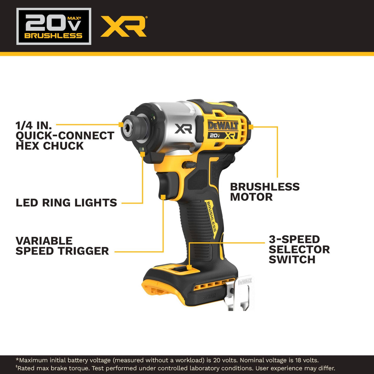 DeWalt XR 20V Brushless cordless impact driver with callout labels on a white background, featuring a black and yellow color scheme and a black header banner with the DeWalt logo.
