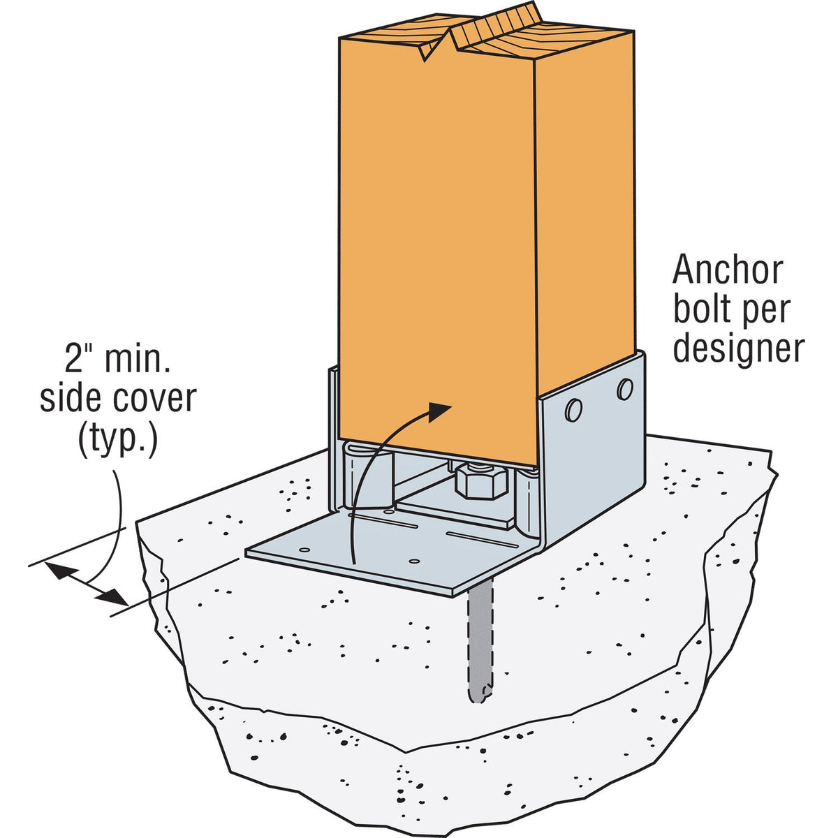Simpson 4 x 4 Adjustable Post Base with Wind Uplift, ZMAX ABW44Z