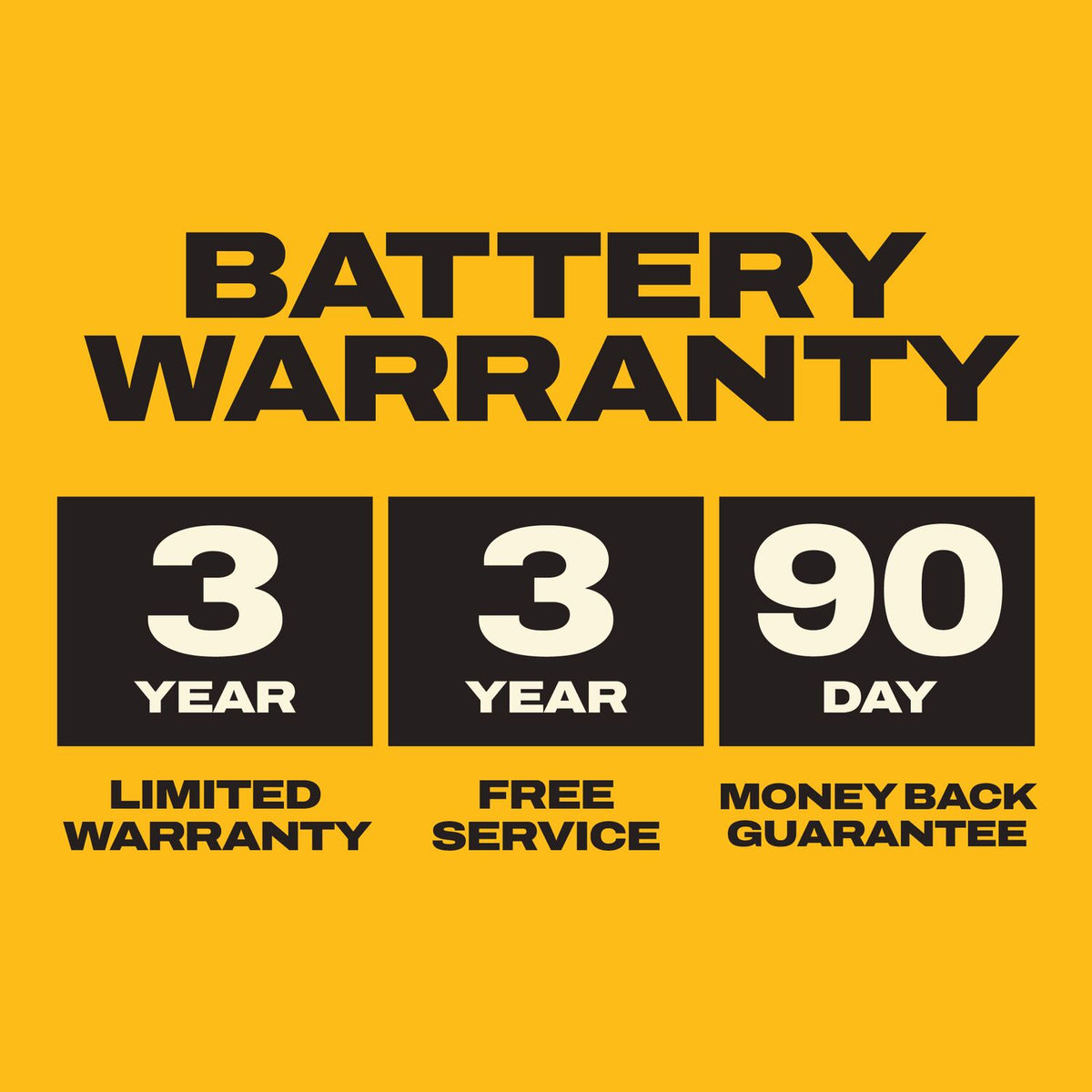 DeWALT 20V MAX 5.0Ah Starter Kit with 2 batteries & Charger DCB205-2C