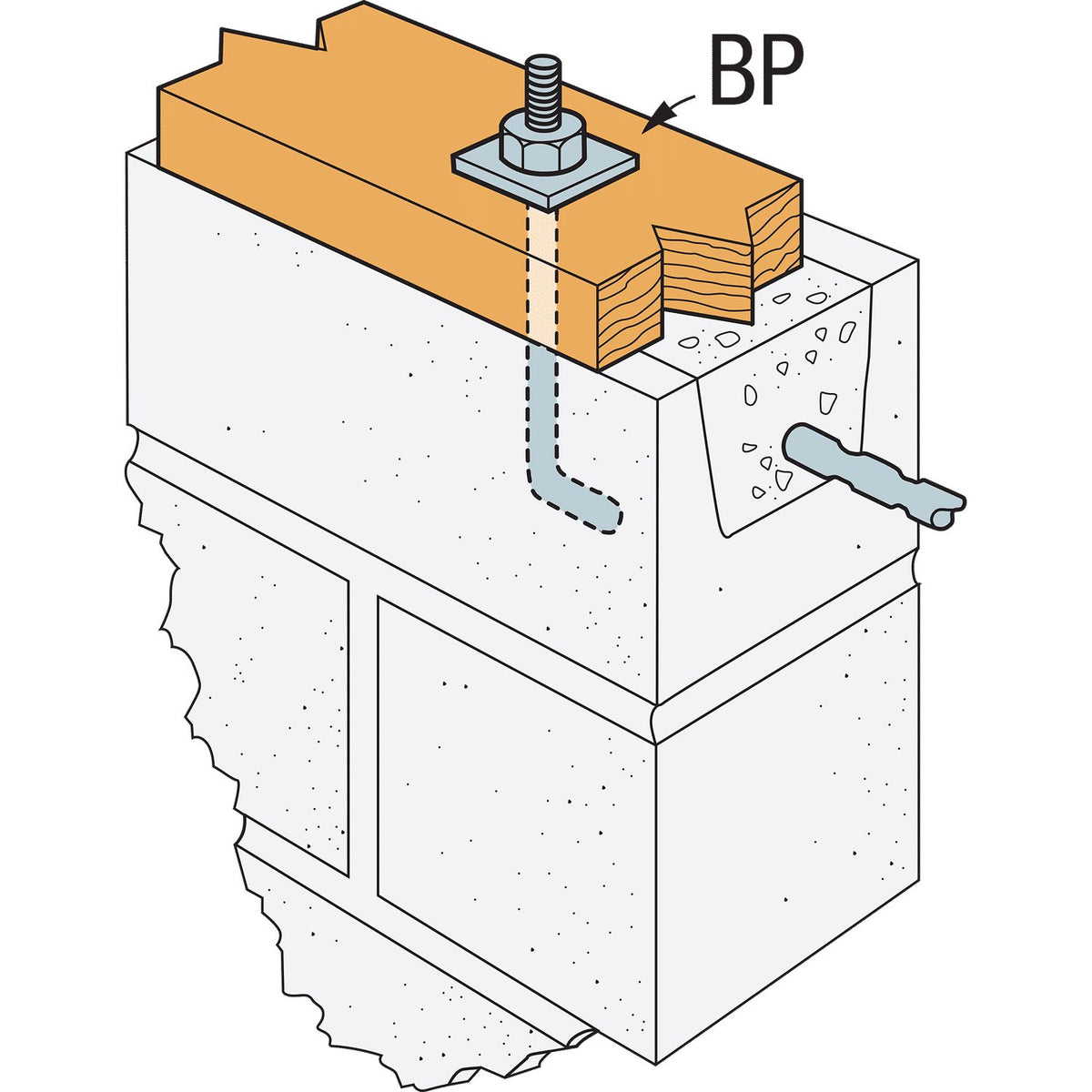 Simpson Bearing Plate 3/4" Hole, 3 x 3 BP 3/4-3