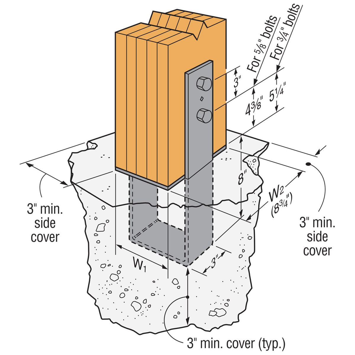 Simpson 4 x 8 Column Base G90 Galvanized CB48