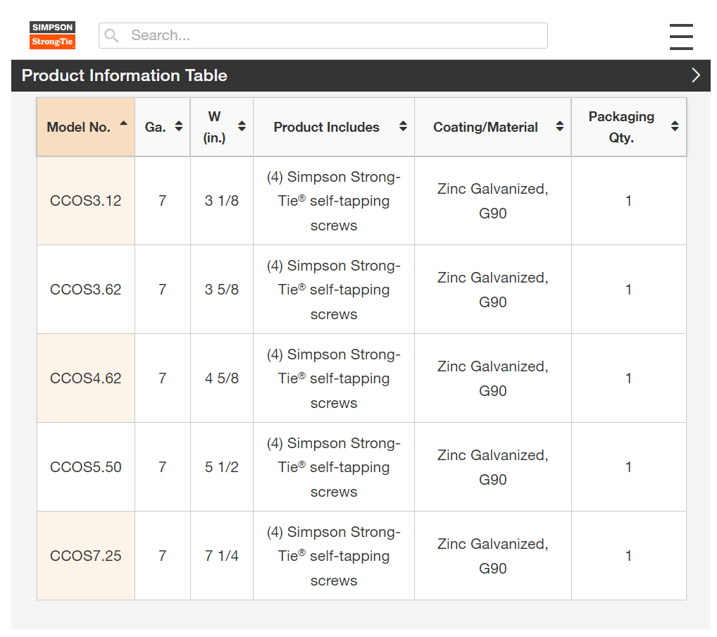 Simpson Strong-Tie CCOS3.12 Steel Column Cap Information Table
