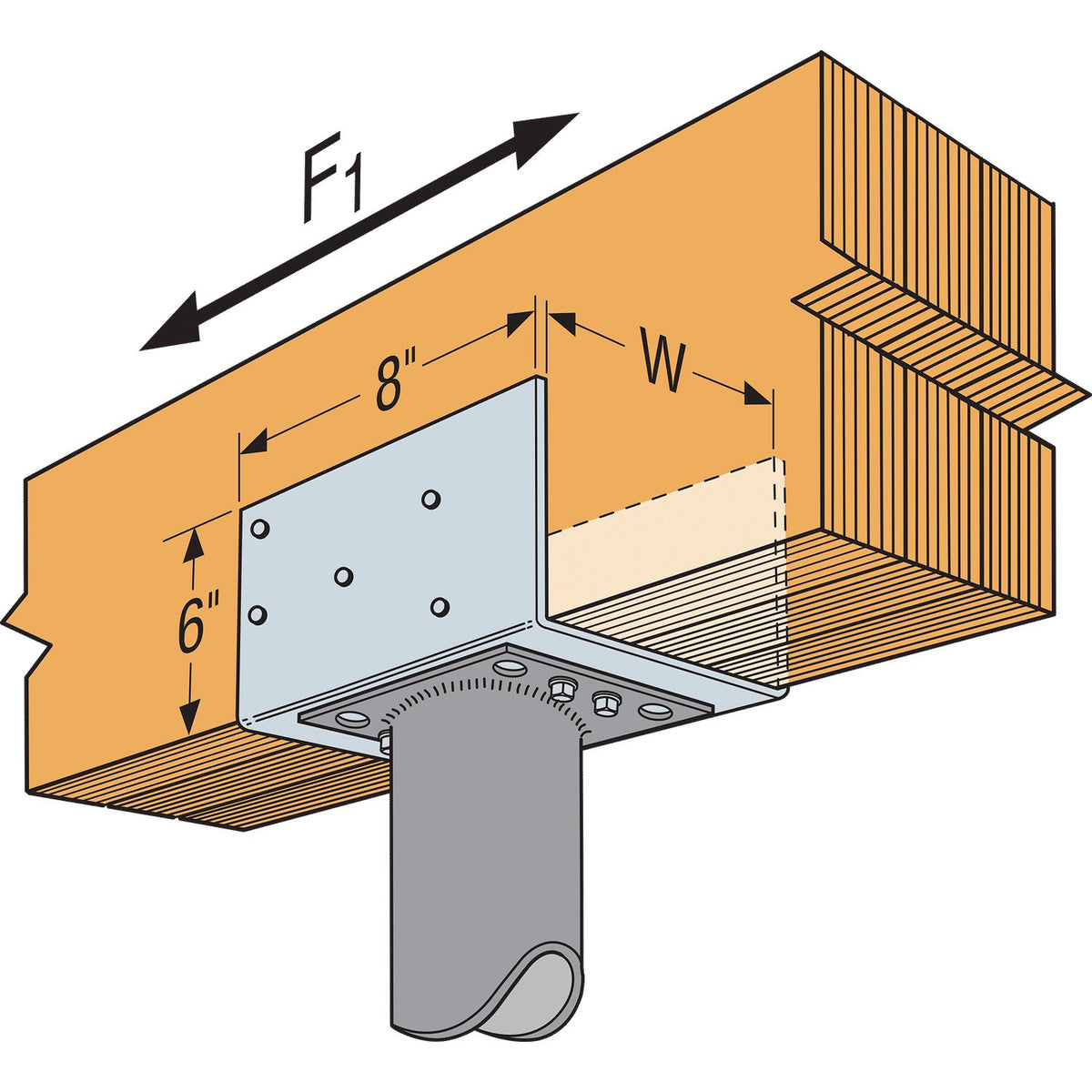 Simpson 3 5/8" Steel-Column Cap with Screws, G90 Galvanized CCOS3.62