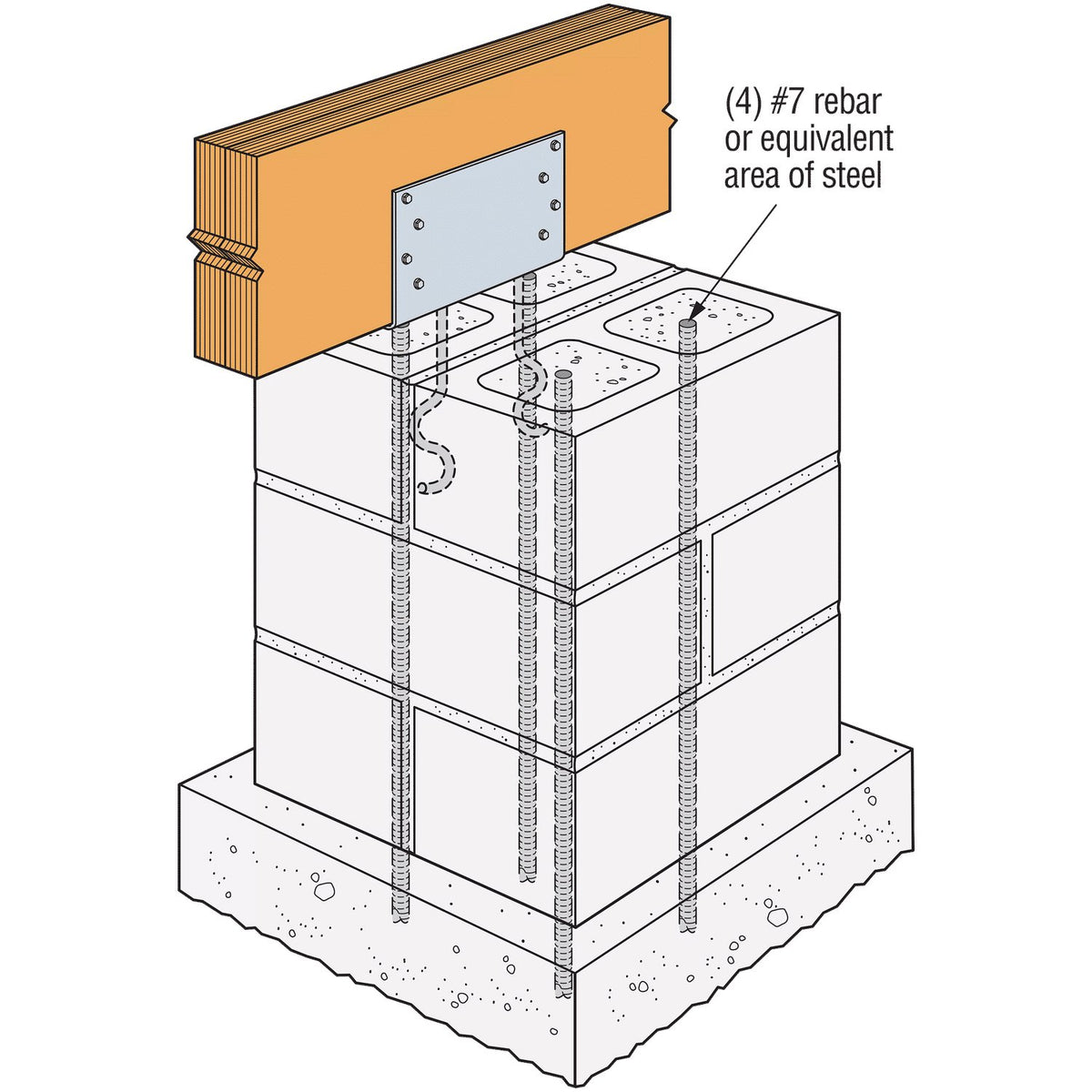 Simpson 4-5/8 in HDG Column Cap for GFCMU and Concrete Piers CCQM4.62-SDSHDG