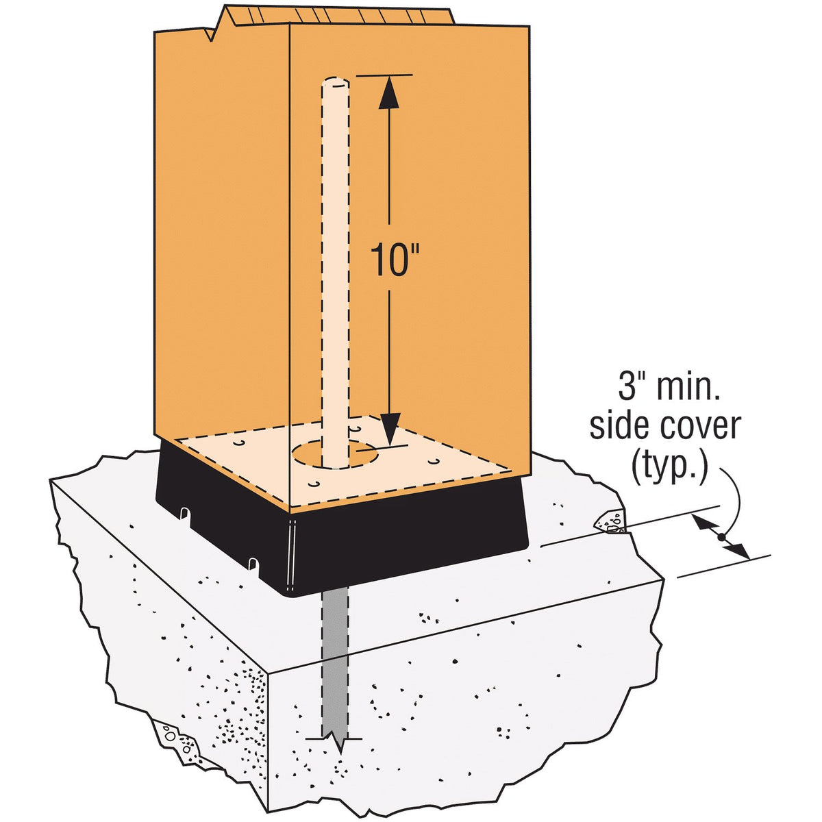 Simpson 4 x 4 Black Composite-Plastic Standoff Post Base CPS4-R