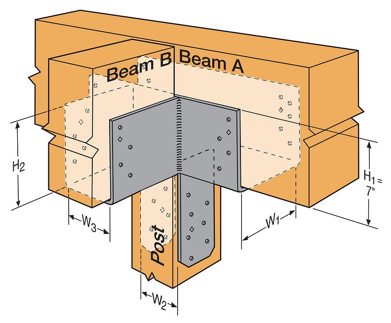 CCTQ Column Cap T Configuration, Quick-Install