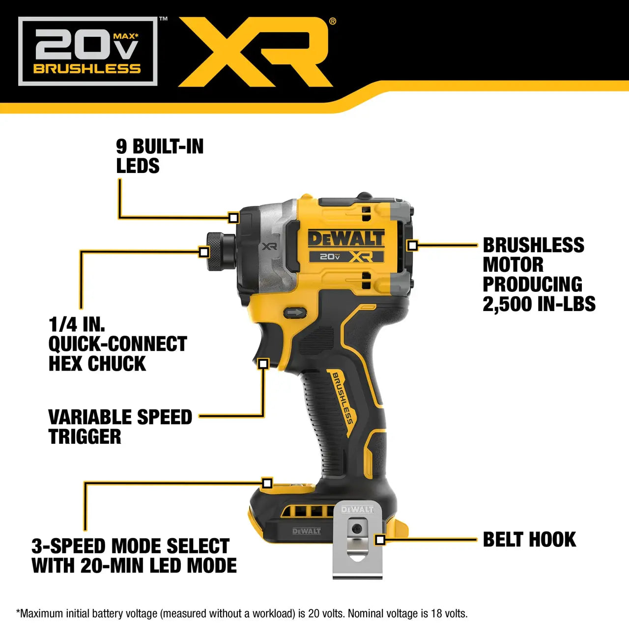 DeWalt cordless drill with features highlighted on a black background