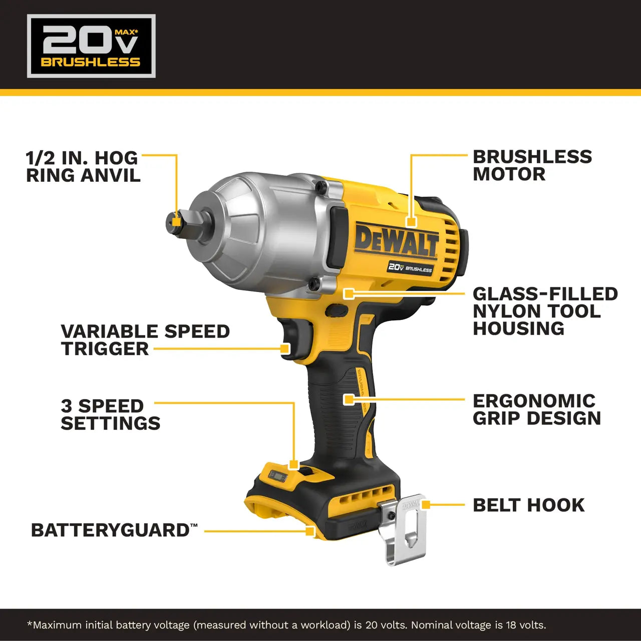 DeWalt impact wrench with labeled features on a white background