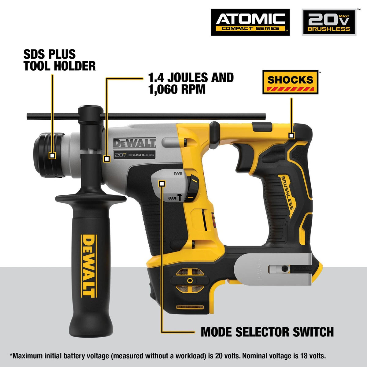DeWalt belt hook tool on a textured surface with 'Tool Only' text.