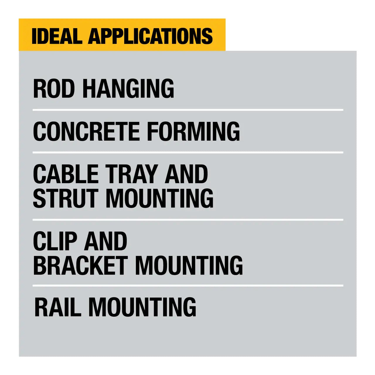 A text-based graphic with a gray background and a yellow header reading 'IDEAL APPLICATIONS' above a list of mounting uses: rod hanging, concrete forming, cable tray and strut mounting, clip and bracket mounting, and rail mounting.