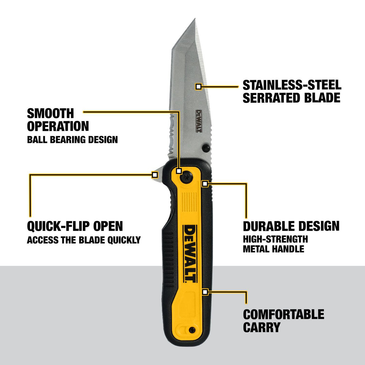 DeWALT New Tanto Pocket Knife, Quick-Flip open DWHT10994