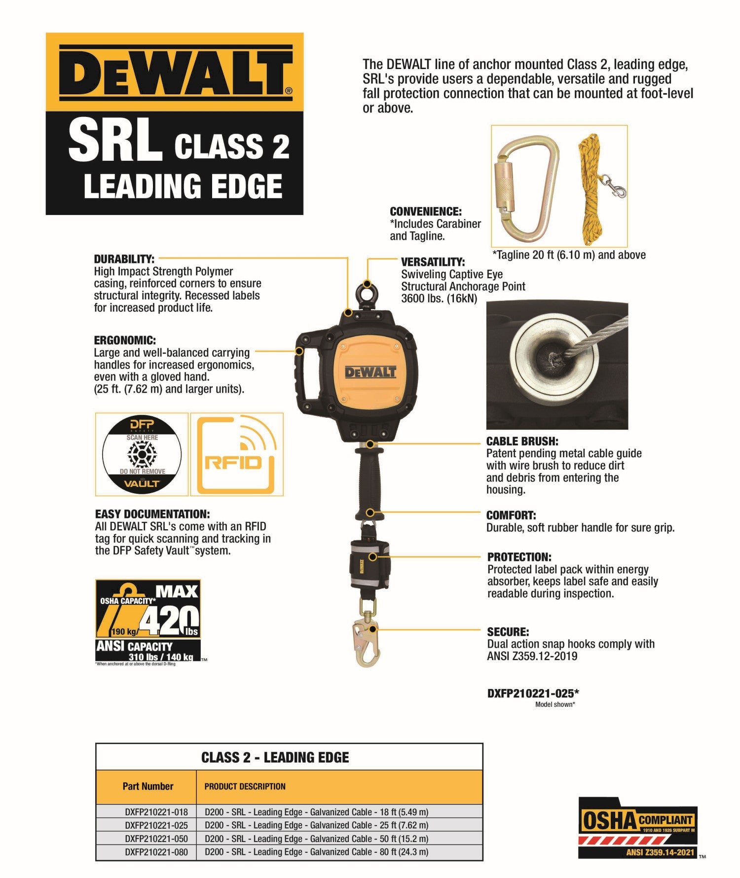 DeWALT 18 Feet Self Retracting Lifeline - Leading Edge - Galvanized Cable DXFP210221-018