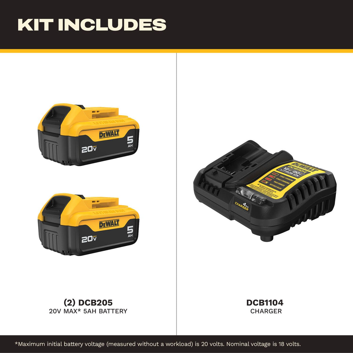 DeWALT 20V MAX 5.0Ah Starter Kit with 2 batteries & Charger DCB205-2C