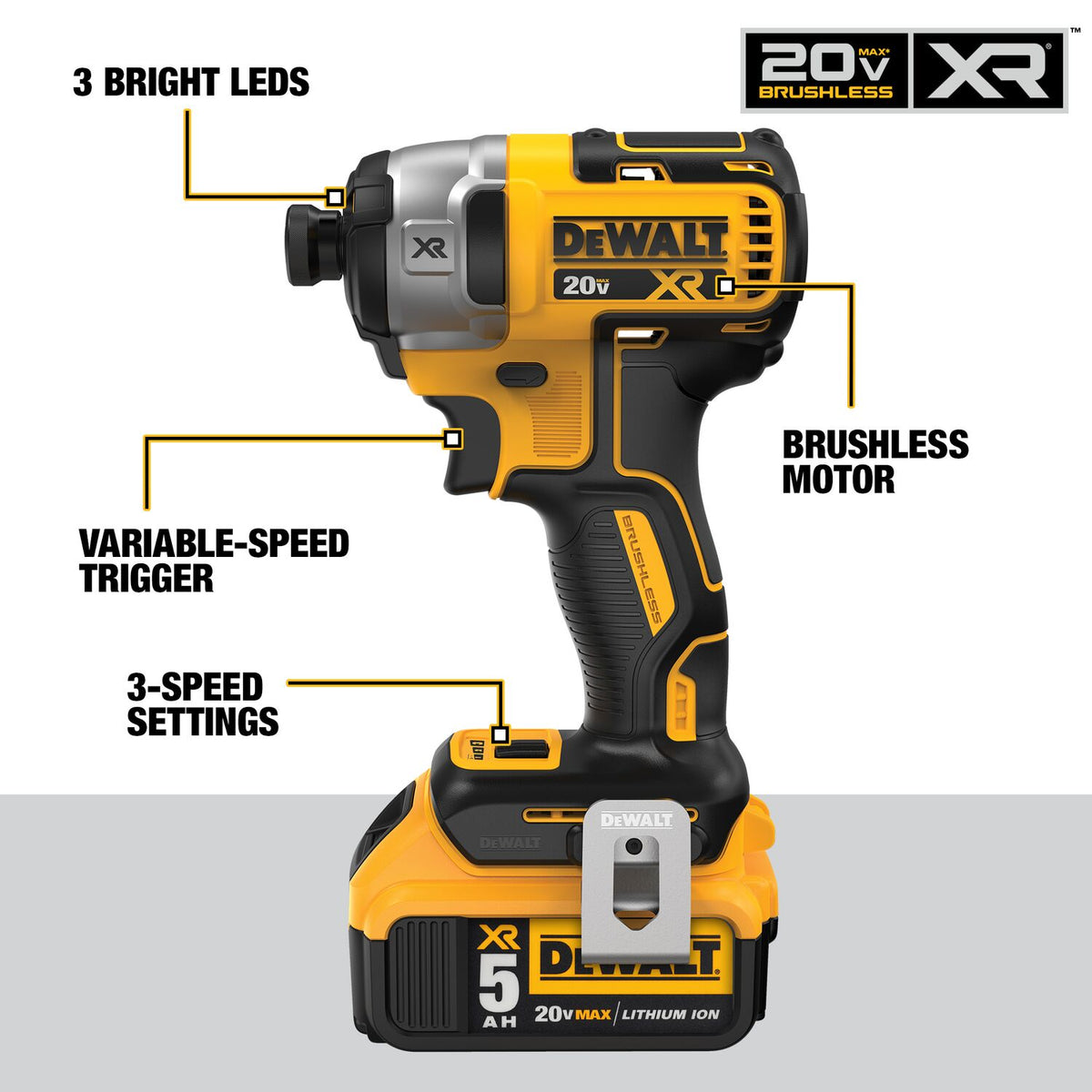 DeWalt power tool with labeled features on a white background