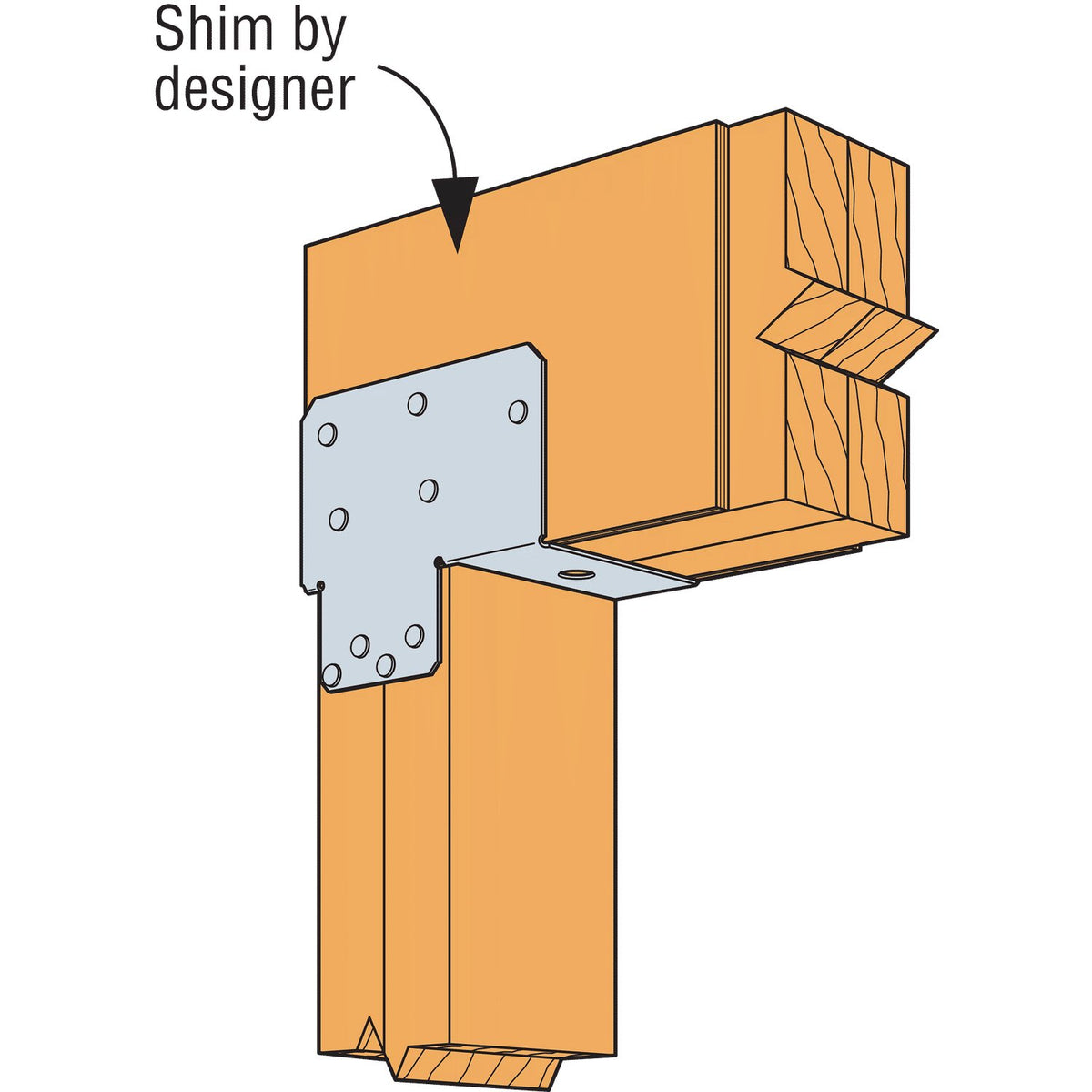 Simpson End Post Cap for 4x, ZMAX Galvanized EPC4Z