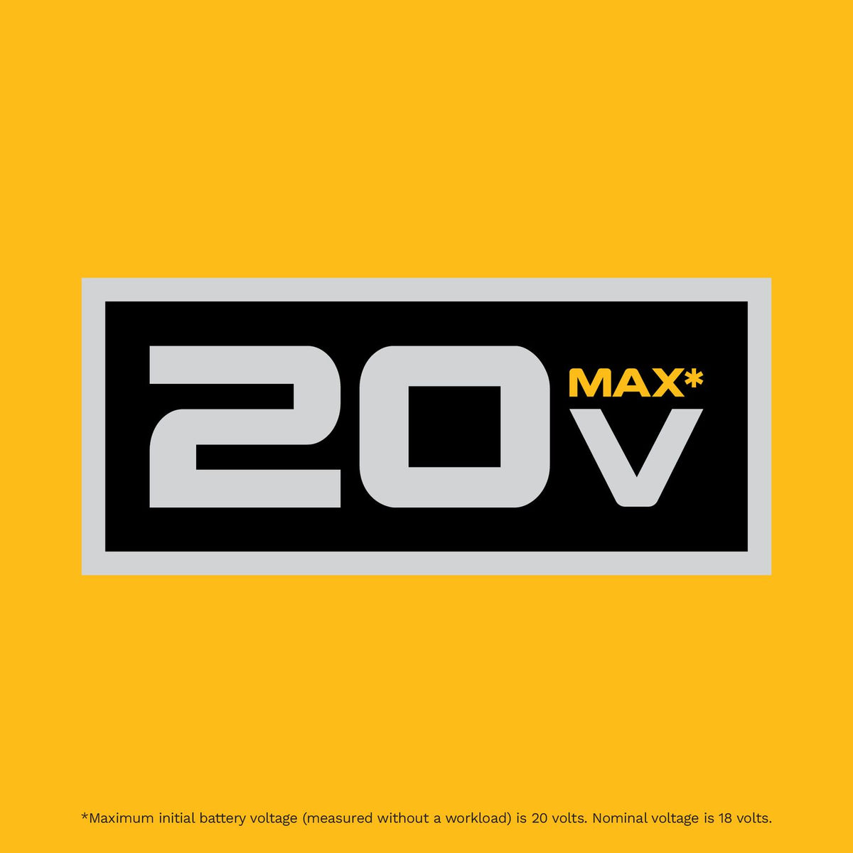 DeWALT 20V MAX XR Premium Lithium-Ion 6.0Ah Battery Pack (2-Pack) DCB206-2