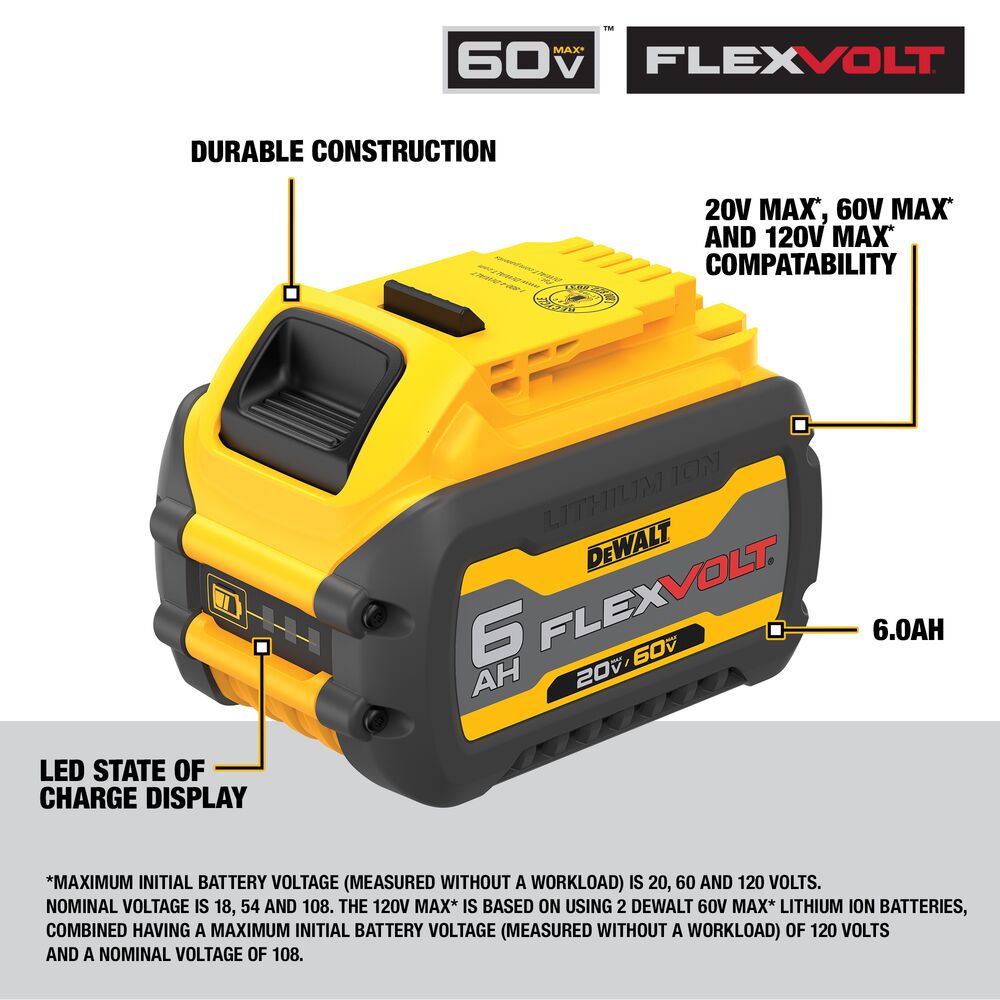 DeWalt Flexvolt battery with features highlighted on a white background