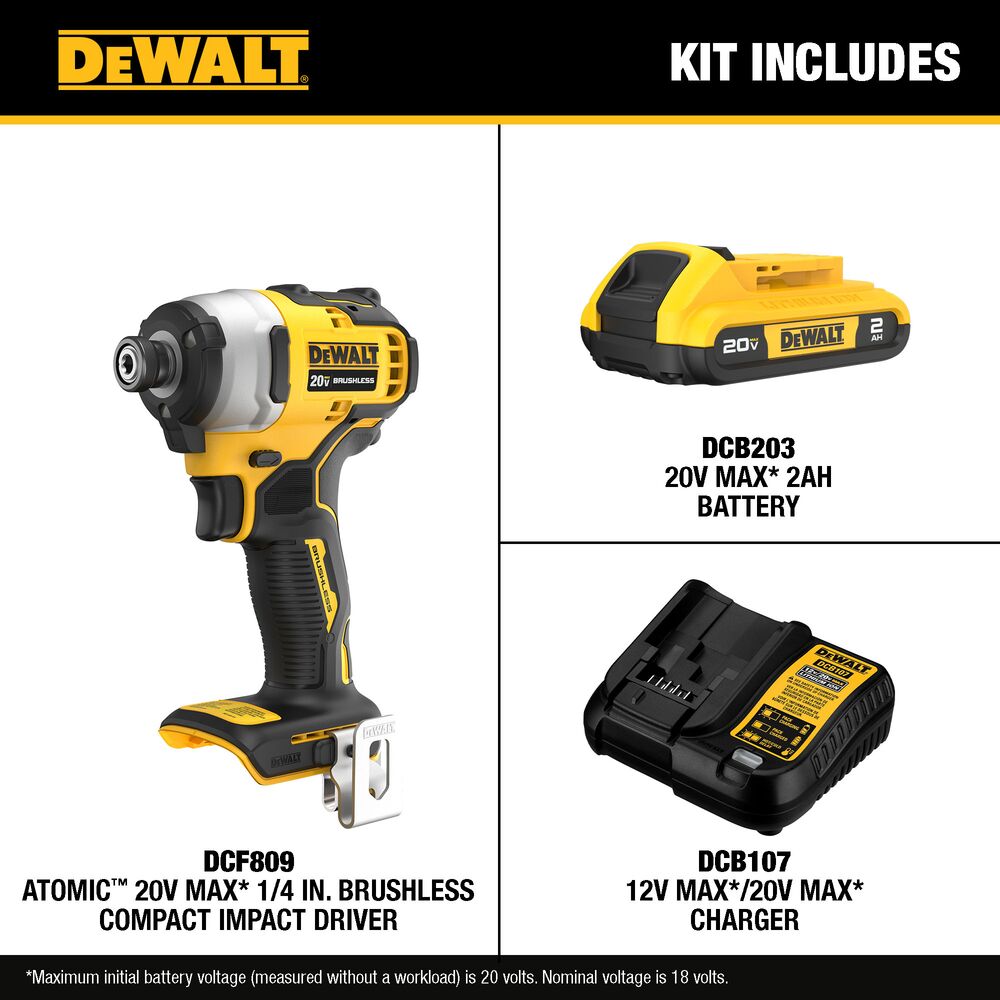 DeWalt tool kit including impact driver, battery, and charger on a white background.