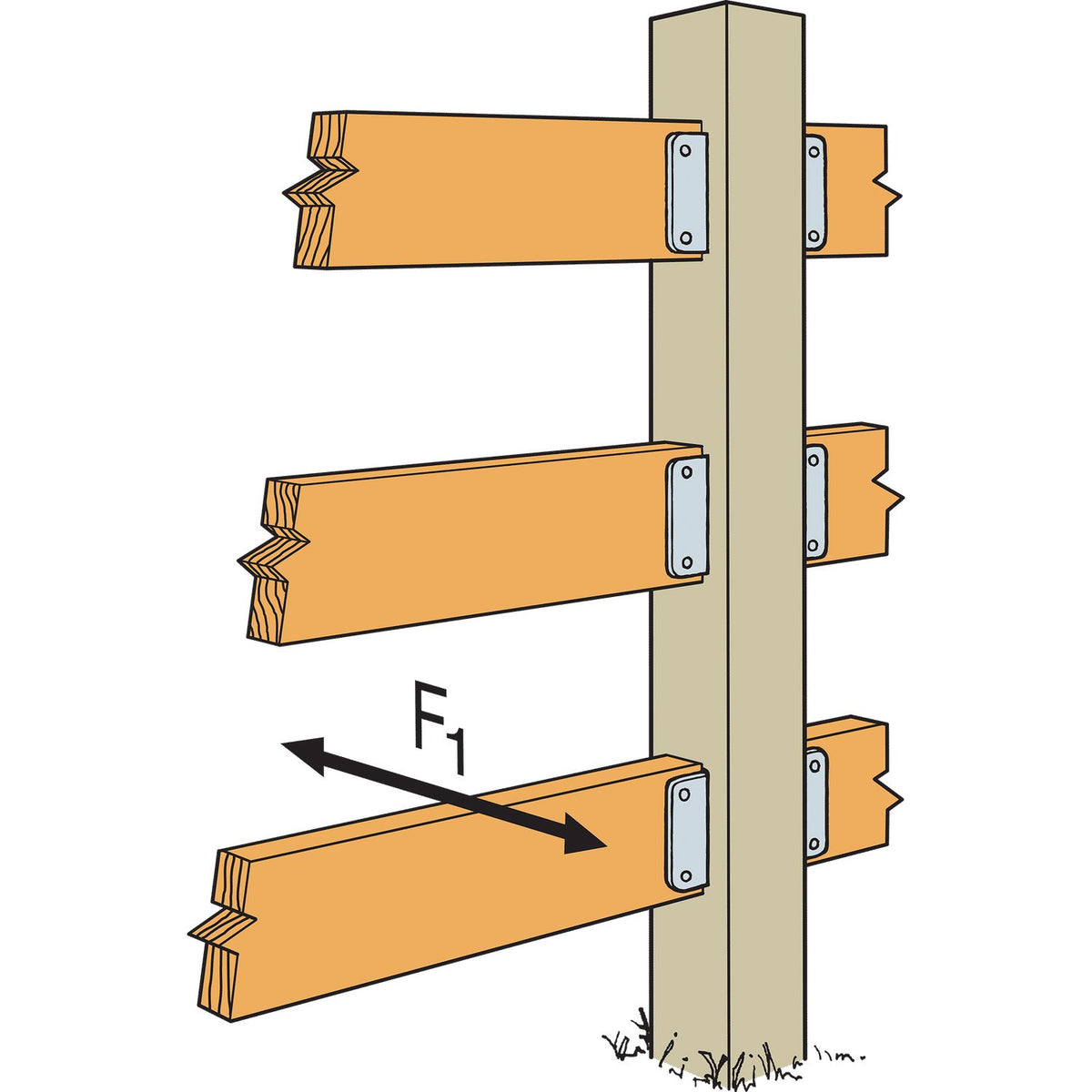 Simpson 2x6 Fence Bracket, G90 Galvanized FB26