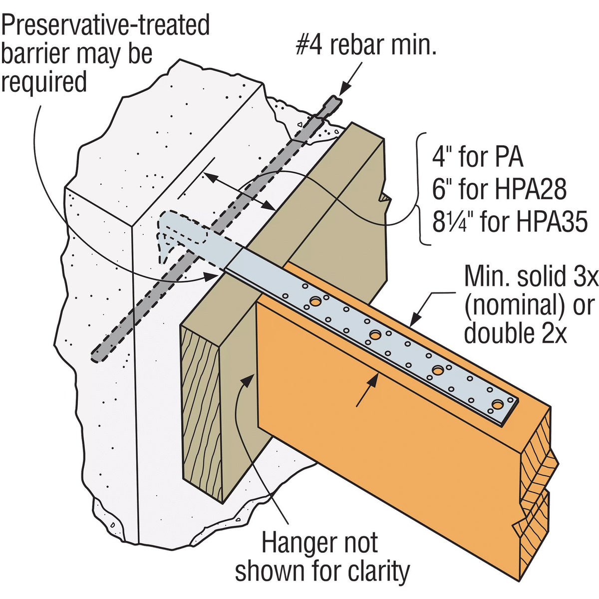 Simpson 38-1/2 in. Heavy Purlin Anchor - Galvanized HPA35