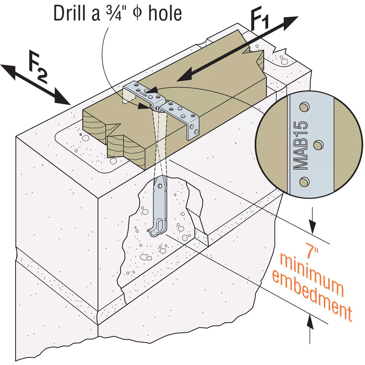 Simpson MAB15Z 2X4 / 2X6 Mudsill Anchor - Zmax