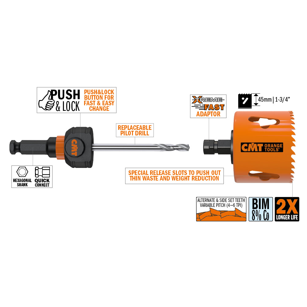 New 550X hole saw series 