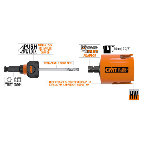 New 550X hole saw series 