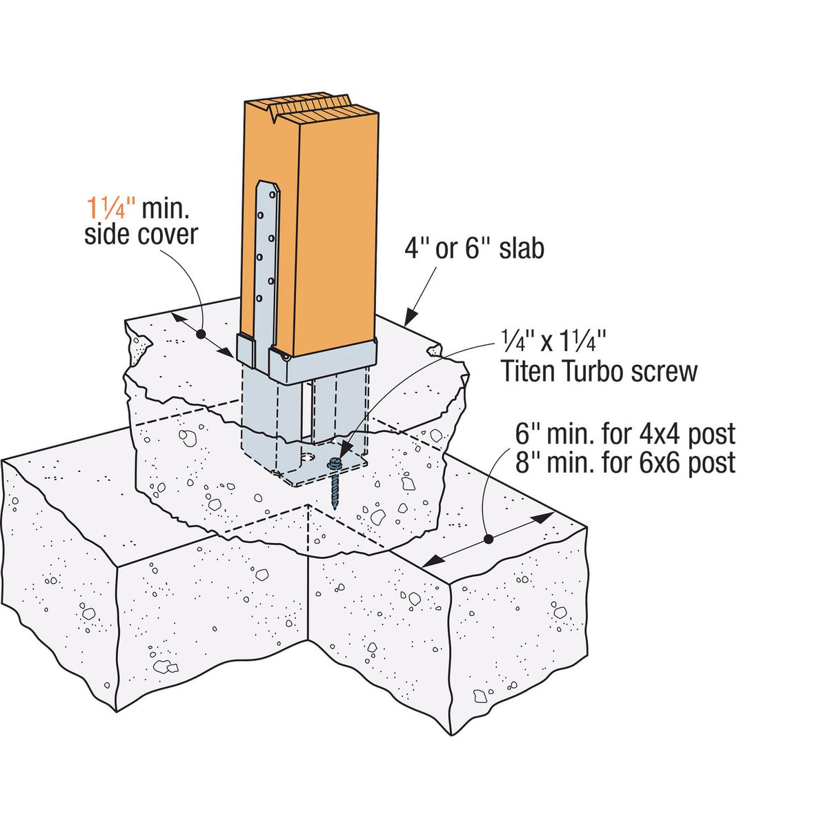 Simpson PPB44-4Z 4X4 Porch Post Base 4" Depth, ZMAX