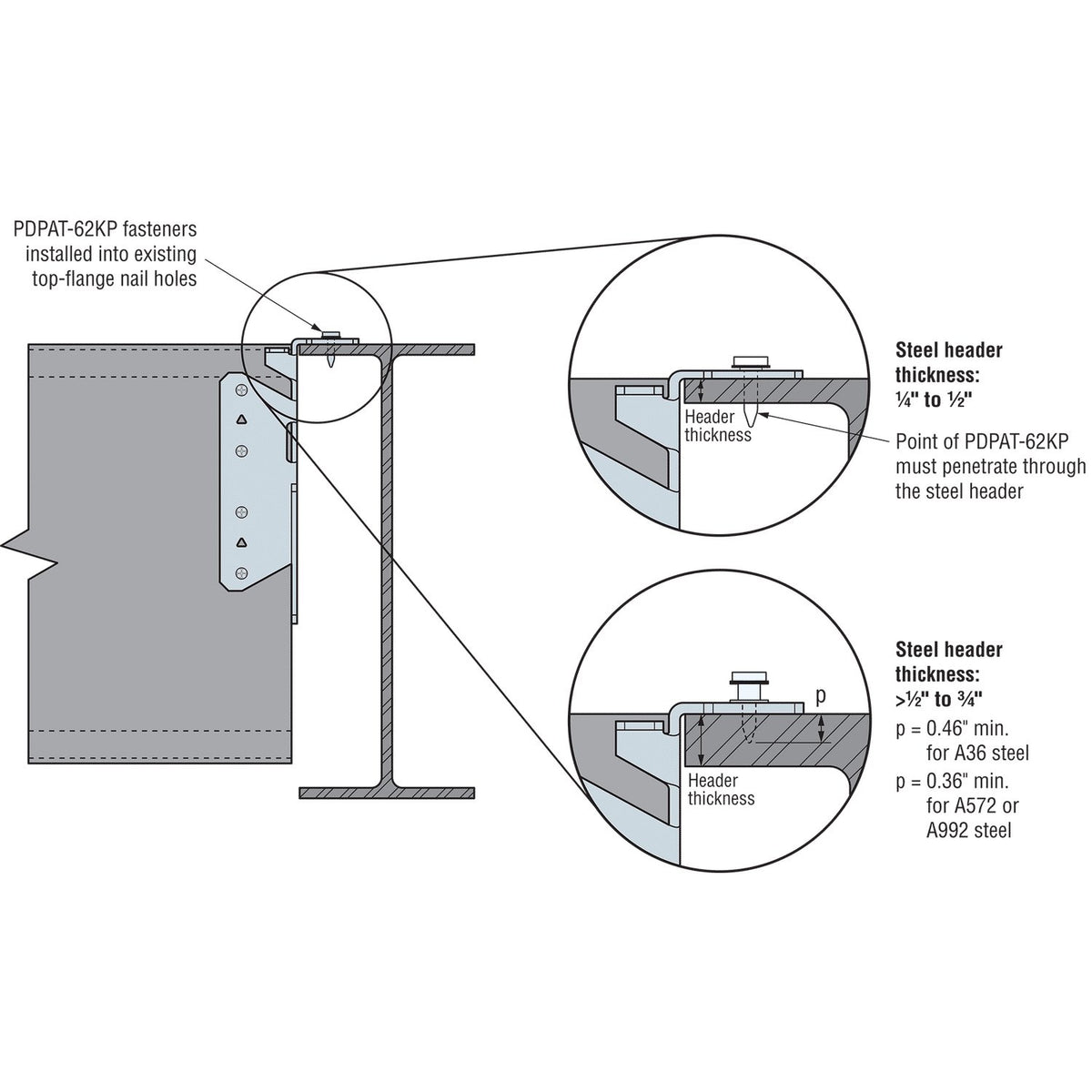 Simpson S/JCT Steel-Joist Hanger, 68-mil Light-Gauge