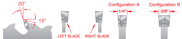 Technical diagram showing blade orientation and two configuration options labeled Configuration A and Configuration B, with left/right blade labels and angle markings.