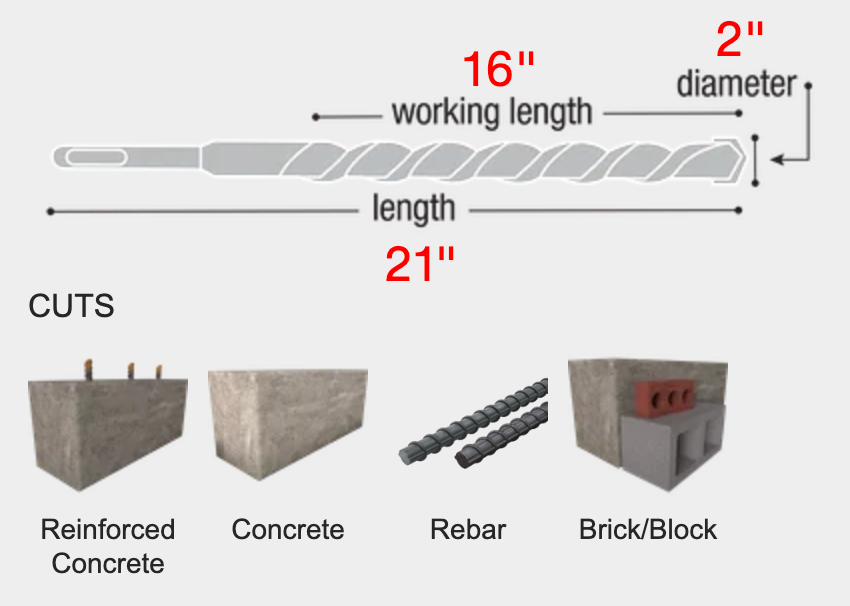 Diagram showing dimensions and uses of a tool for cutting concrete, rebar, and brick/block.