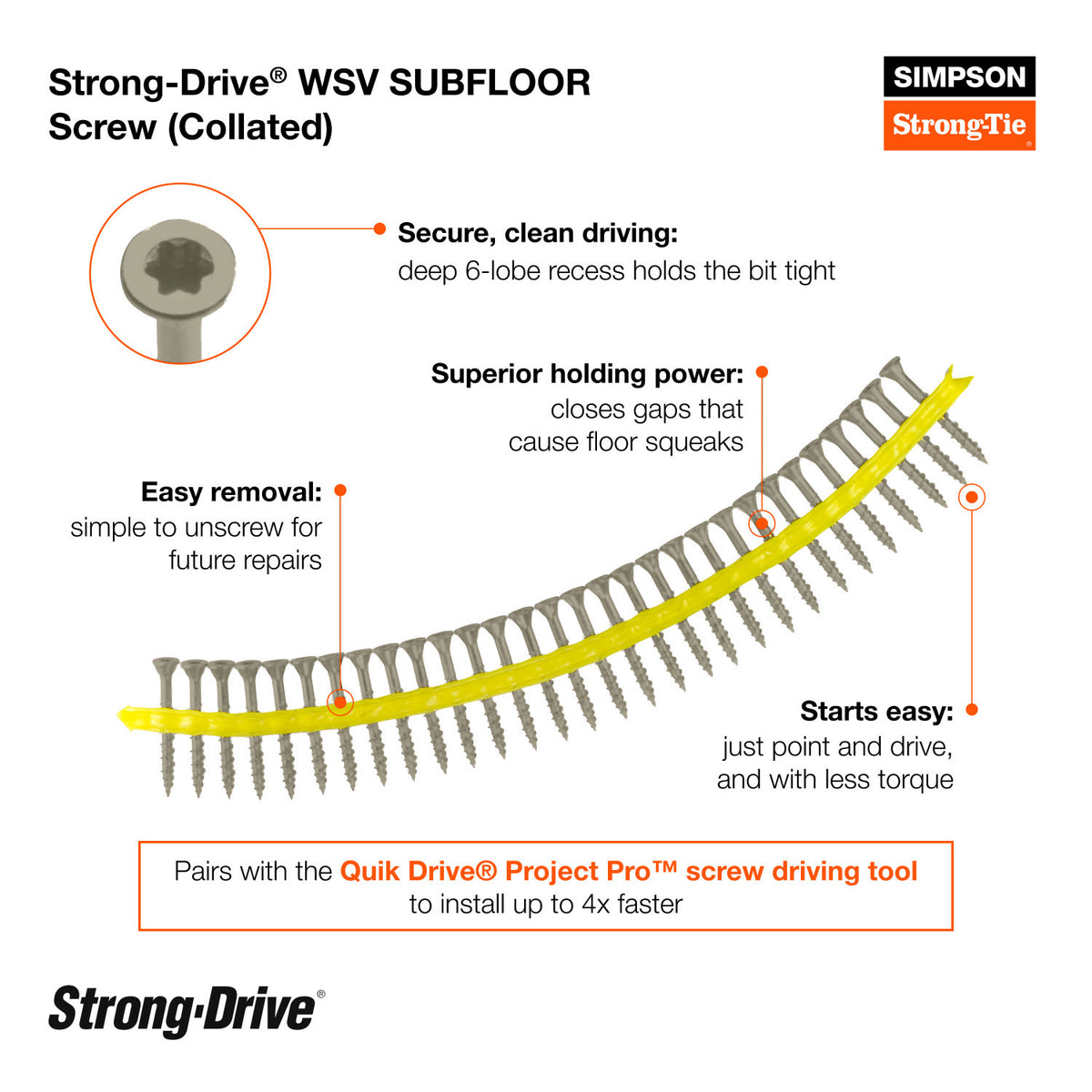 Promotional graphic for the Simpson Strong-Drive WSV Subfloor Screw, showing a row of gray screws along a yellow path with callout text explaining benefits like secure clean driving, superior holding power, easy removal, and starting easy. Includes a close-up inset of the screw head and branding for Simpson and Strong-Drive.