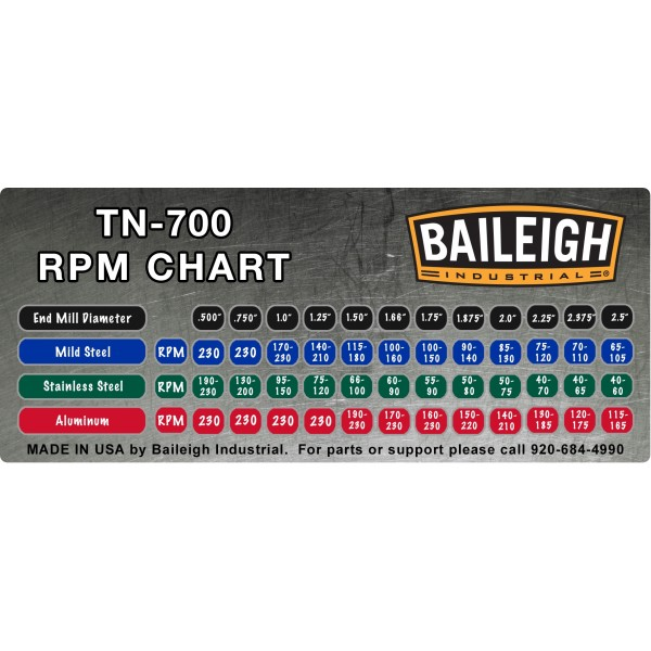 Baileigh Tube and Pipe Notcher TN-700