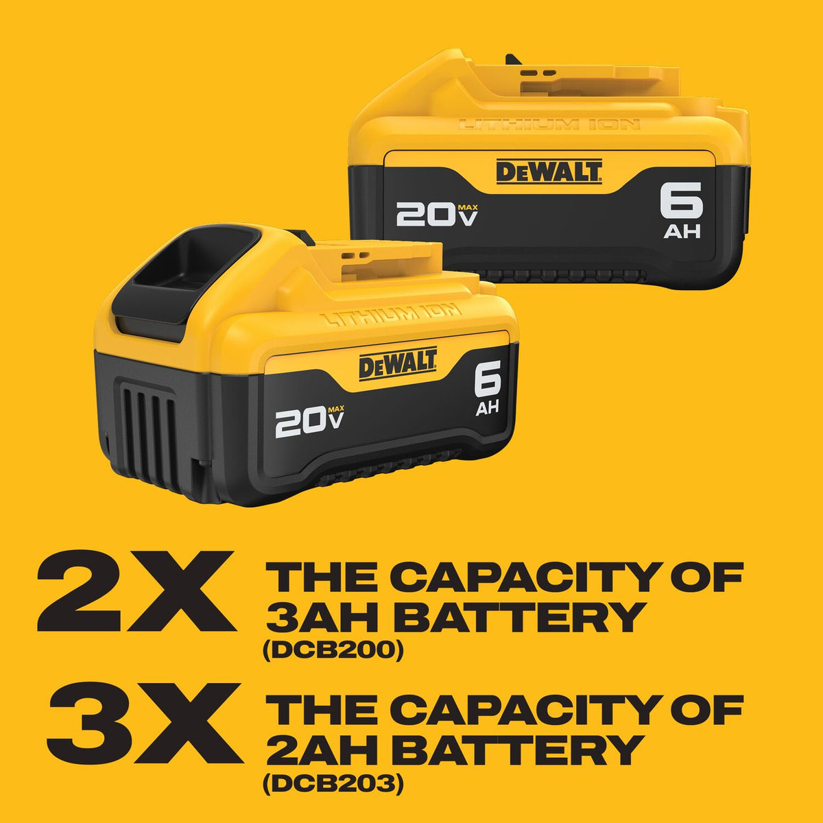 DEWALT 20 2-Pack 6 Amp-Hour; 6 Amp-Hour Lithium Battery