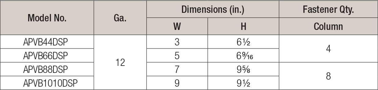 Simpson Strong-Tie APVB44DSP Avant Decorative Post Base Plates - Black Powder Coat (2 per Pack)