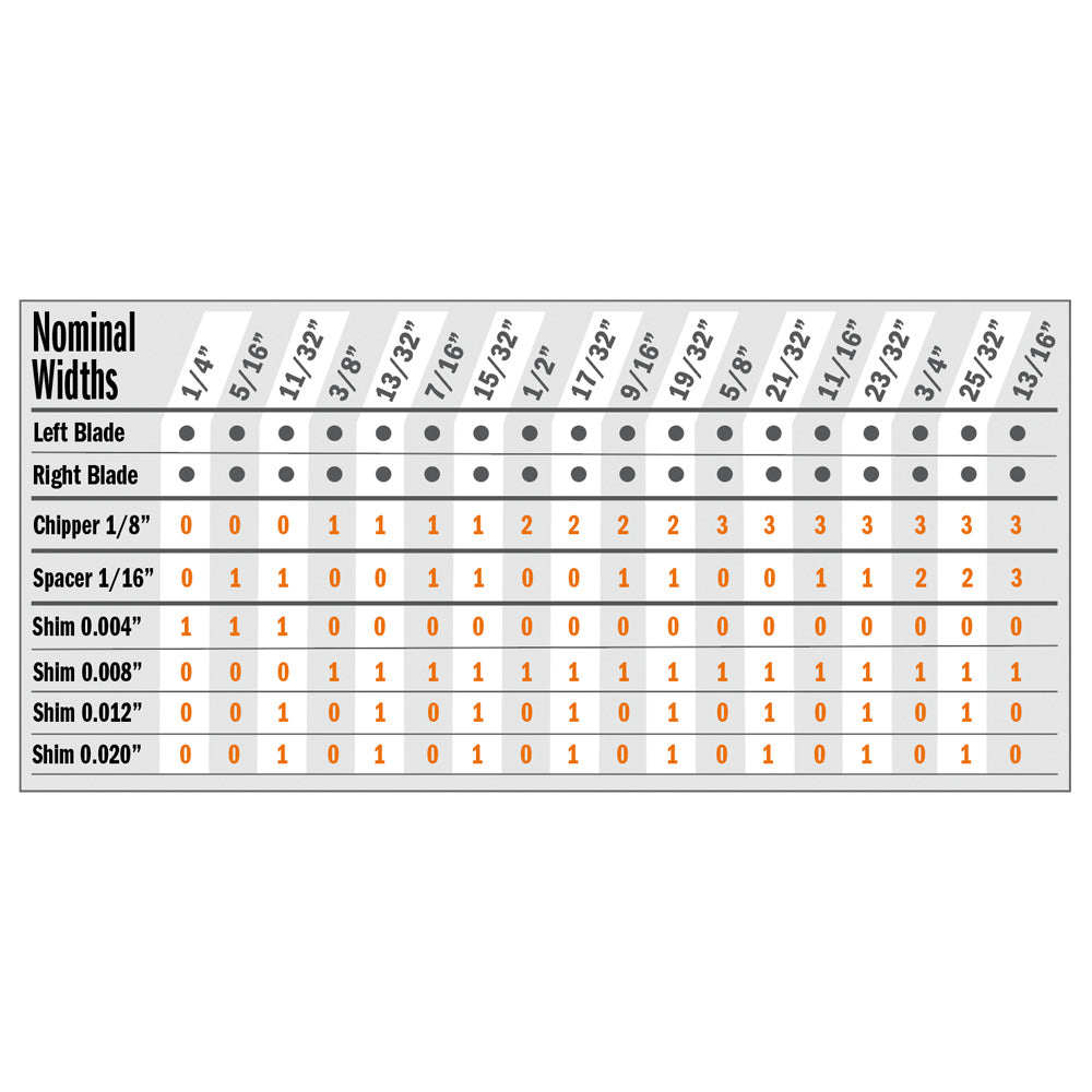 CMT 230.012.08 Dado Pro Set 8-Inch x 12 Teeth FTG+ATB Grind with 5/8-Inch Bore